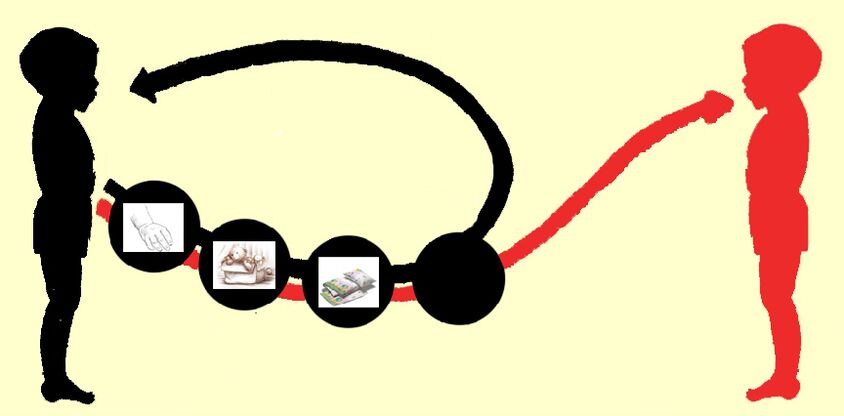 Πώς εμφανίζεται μια μόλυνση από παράσιτο;